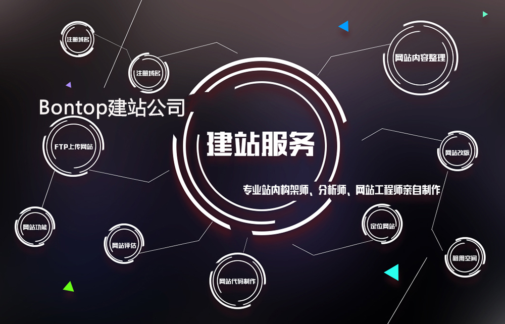 什么是外貿(mào)獨(dú)立站？外貿(mào)獨(dú)立站建設(shè)的標(biāo)準(zhǔn)有哪些？